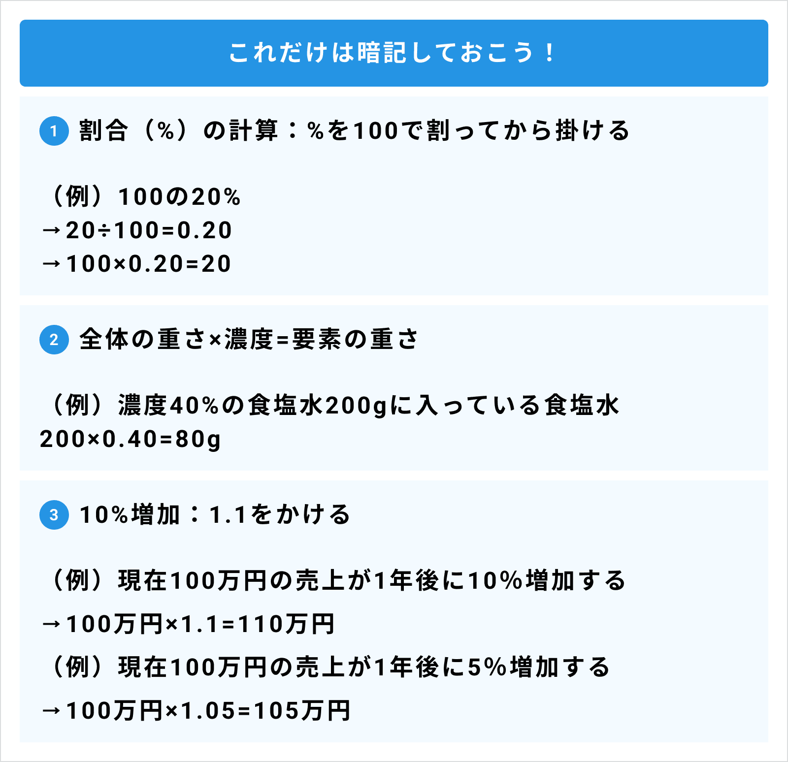 SPI 推論｜非言語（数学）】練習問題から対策方法まで一挙公開