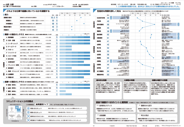 転職者向けSPIの性格検査の結果