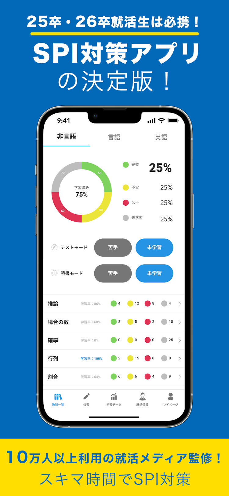SPI対策アプリ「SPI対策問題集 produced by CareerMine」